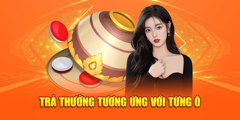 Trả thưởng tương ứng với từng ô khi tham gia